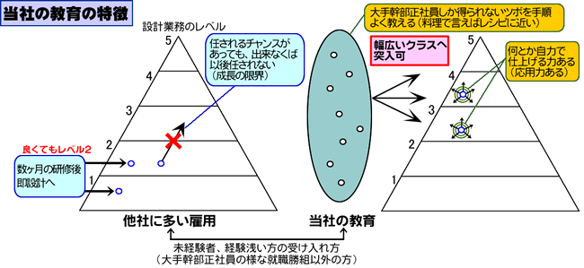 ����: C:\Users\KAIBESUTO\Desktop\Base\image\kyoiku.gif